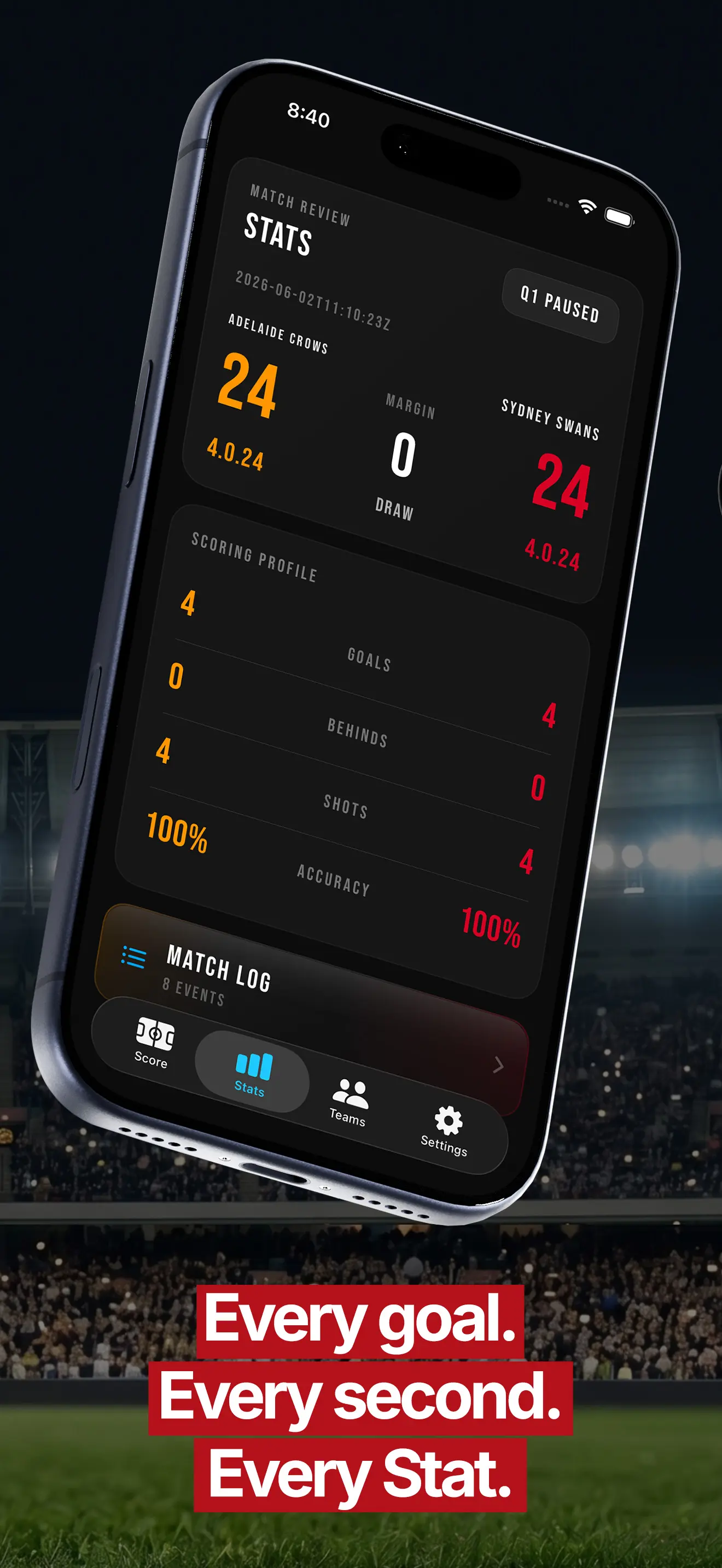 ScoZo Footy quarter-by-quarter score breakdown