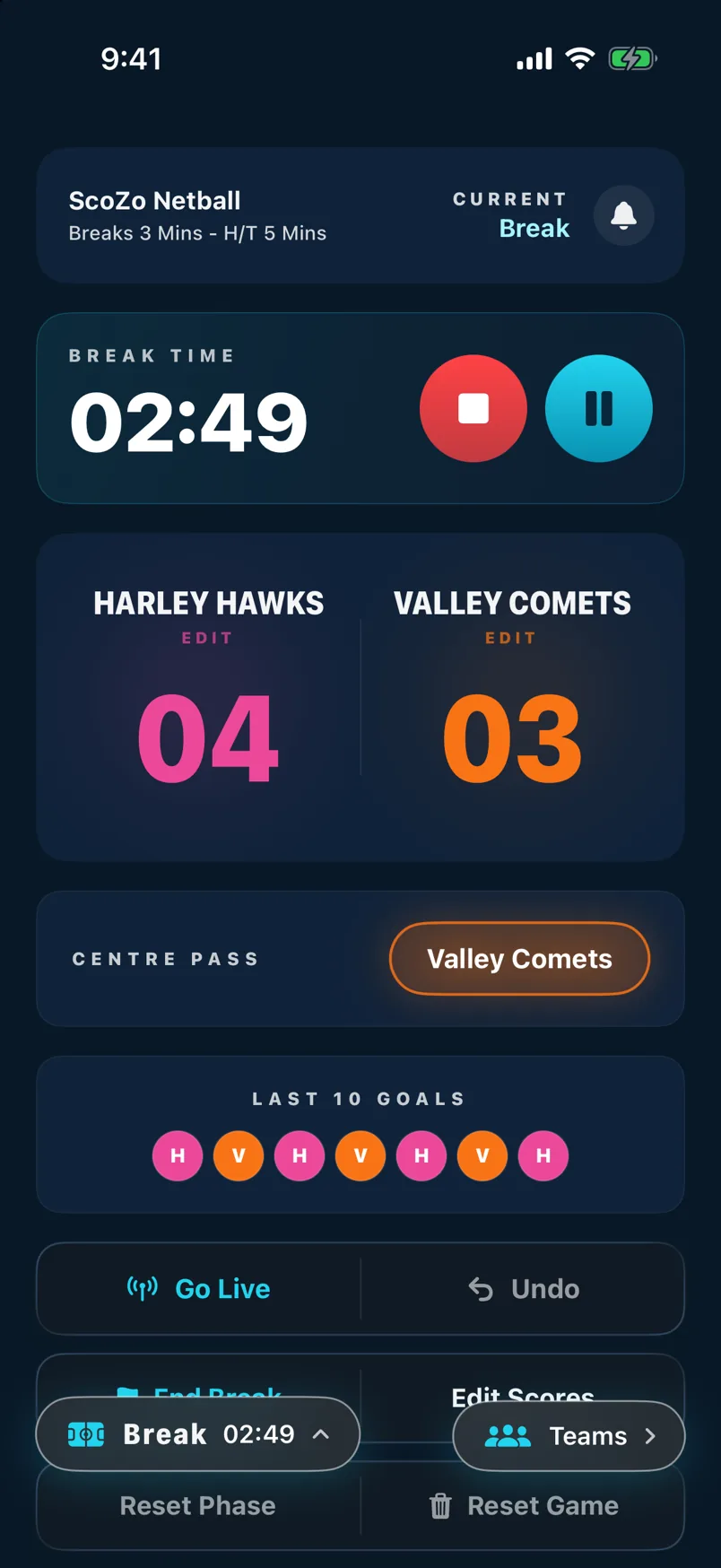 Quarter break screen