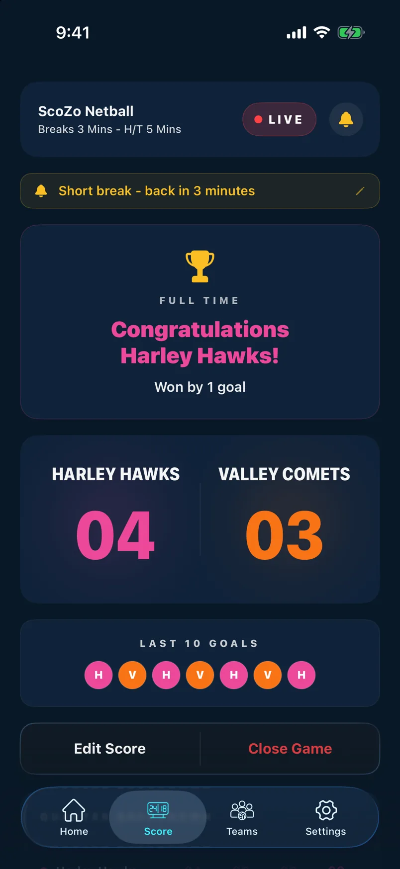 Game over — confetti