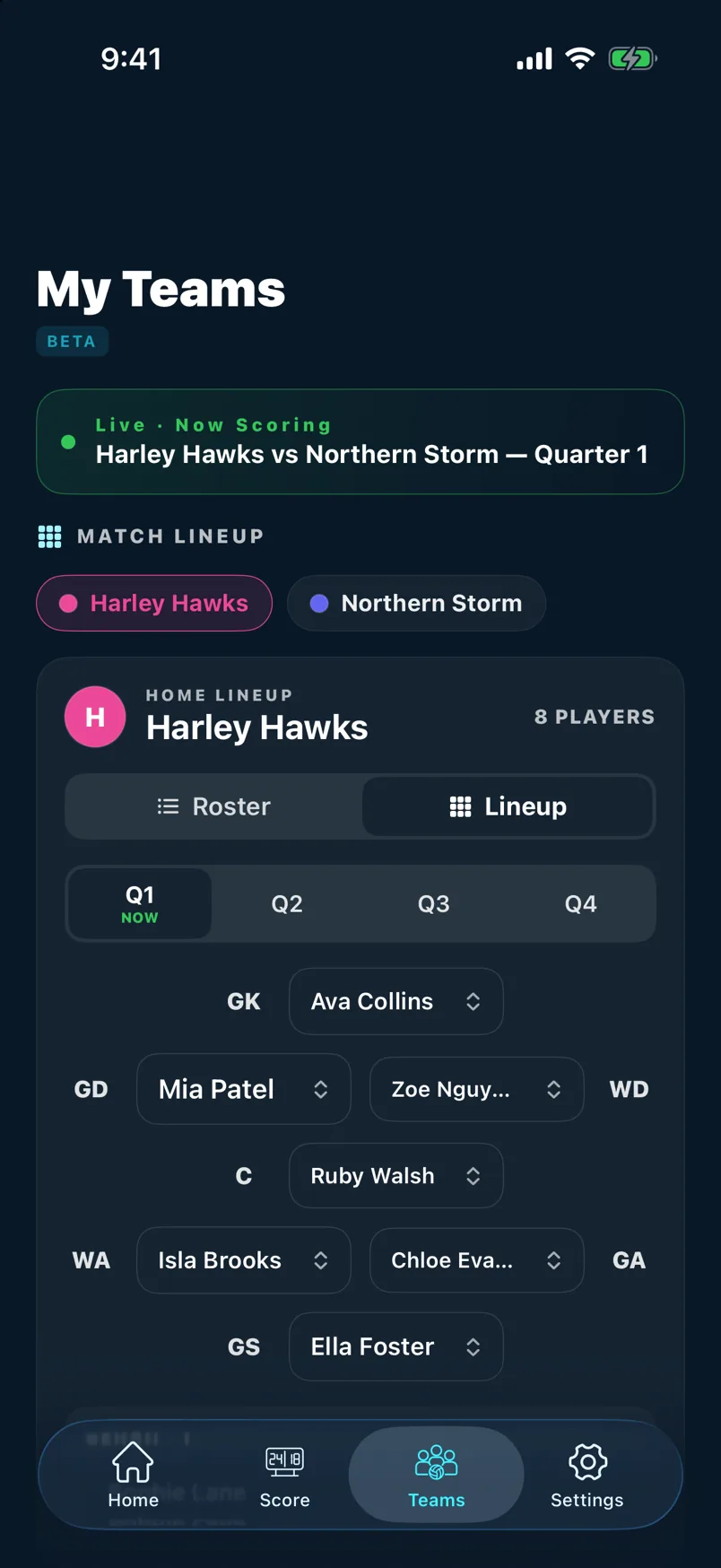 Match Lineup — live game